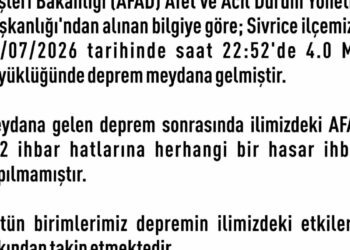 Elazığ'da 4.0 büyüklüğünde deprem