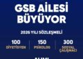 Gençlik ve Spor Bakanlığı 550 personel alımı yapacak