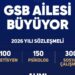 Gençlik ve Spor Bakanlığı 550 personel alımı yapacak
