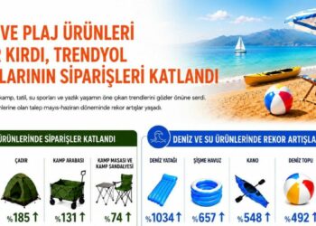 Yazlık yaşamın trendleri belli oldu: Deniz yatağı siparişleri 10 katına çıktı