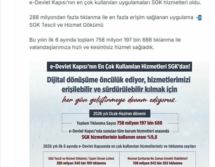 Bakan Işıkhan: e-Devlet'in en çok kullanılan uygulamaları SGK hizmetleri