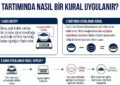 Ticaret Bakanlığı'ndan 'tüketici hakları' uyarısı