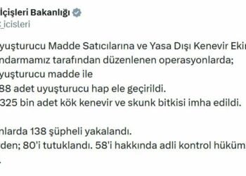 24 ilde uyuşturucu operasyonları: 80 tutuklama