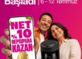 Hepsiburada, Premium üyelerine ait alışveriş verilerini açıkladı