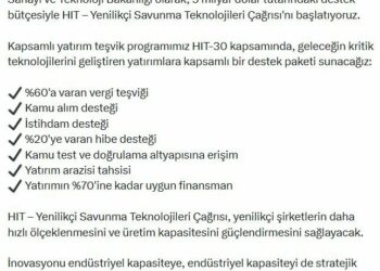 Bakan Kacır, 'HIT-Yenilikçi Savunma Teknolojileri Çağrısı'nı duyurdu