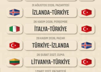 12 Dev Adam'ın FIBA 2027 Dünya Kupası Elemeleri 2'nci tur maç programı belli oldu
