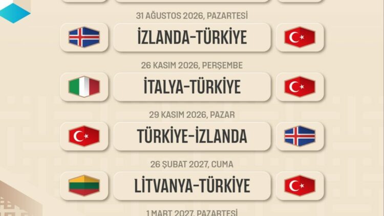 12 Dev Adam'ın FIBA 2027 Dünya Kupası Elemeleri 2'nci tur maç programı belli oldu