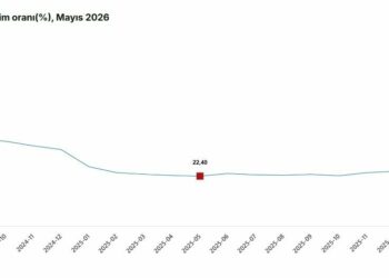 TÜİK: İnşaat maliyeti mayısta arttı