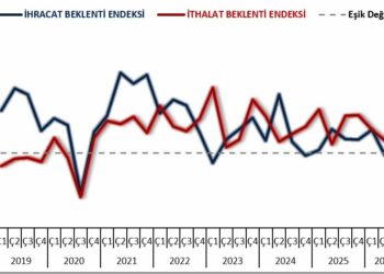Bakan Bolat: İhracat beklentileri artış yönünde