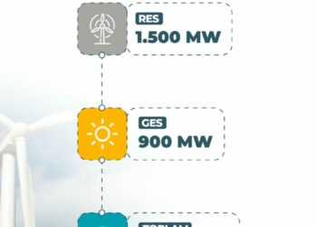Bakan Bayraktar: Yenilenebilir enerjide yeni bir yatırım dönemine kapı aralıyoruz