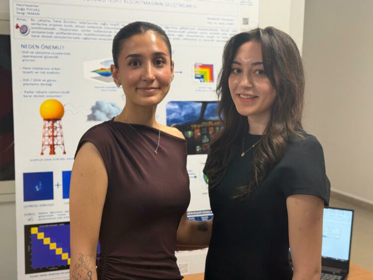 Üniversite öğrencilerinden yağışın 7 farklı şiddet seviyesini tespit eden radar