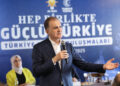 AK Parti'li Çelik'ten TEKNOFEST paylaşımı: "Cumhurbaşkanımız özgüven devrimi gerçekleştirdi"