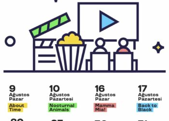 Pluxee Sinema Günleri'nin ağustos programı açıklandı