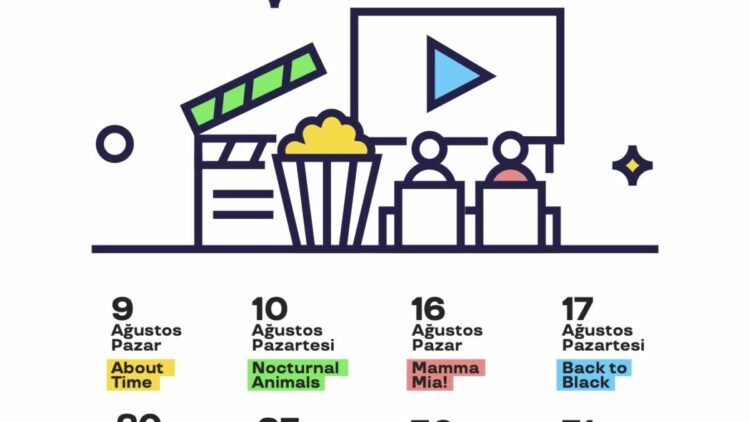 Pluxee Sinema Günleri'nin ağustos programı açıklandı
