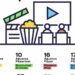 Pluxee Sinema Günleri'nin ağustos programı açıklandı