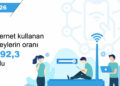 TÜİK: 2026'da internet kullanım oranı arttı
