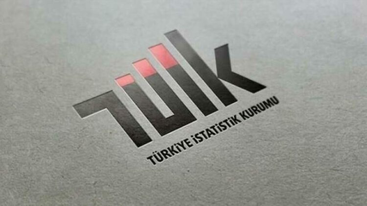 Merkezi yönetim bütçesinden Ar-Ge'ye 253 milyar 544 milyon lira harcandı
