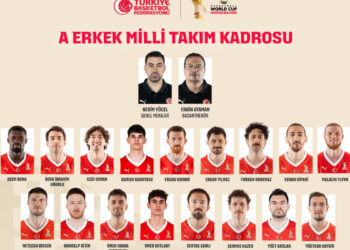 A Erkek Basketbol Takımı’nın Litvanya ve İzlanda maçlarının aday kadrosu belli oldu