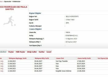 Fenerbahçe’de Fred ile yollar ayrıldı