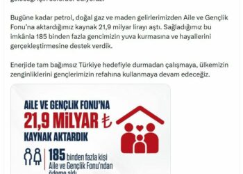 Bakan Bayraktar: 185 binden fazla gencimizin yuva kurmasına destek verdik