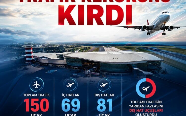 Trabzon Havalimanı’nda trafik rekoru