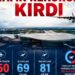 Trabzon Havalimanı’nda trafik rekoru