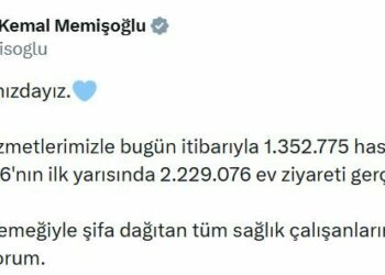 Bakan Memişoğlu: Evde sağlık hizmetlerimizle 1 milyon 352 bin 775 hastaya hizmet veriyoruz