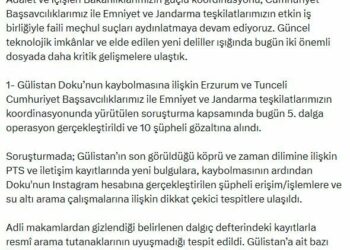 Gülistan Doku soruşturmasında 5'inci dalga operasyon: 10 gözaltı