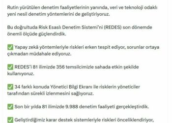 Bakan Memişoğlu: Son bir yılda 81 ilimizde 9 bin 988 denetim faaliyeti gerçekleştirdik