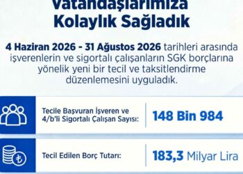 Bakan Işıkhan: Prim borçlarının tecil ve taksitlendirilmesinde vatandaşlarımıza kolaylık sağladık