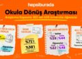 Okula dönüş alışverişinde velilerin tercihi giyim ve ayakkabı oldu