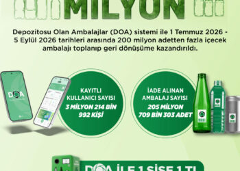 Bakan Kurum: DOA ile 200 milyondan fazla ambalaj topladık