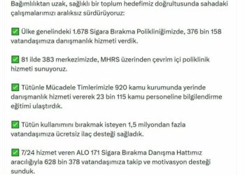 Bakan Memişoğlu: Tütün kullanımını bırakmak isteyen 1,5 milyondan fazla kişiye ücretsiz ilaç desteği sağladık