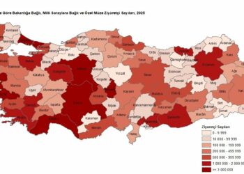 TÜİK: Müze sayısı 2025'te yüzde 4,4 arttı