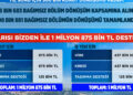 Bakan Kurum'dan ‘Yarısı Bizden’ paylaşımı