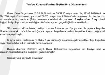 SPK, fonların tasfiyesinde süreyi 6 aya çıkardı