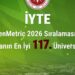 İYTE, GreenMetric Dünya Üniversiteleri Sıralaması'nda 117’nci oldu