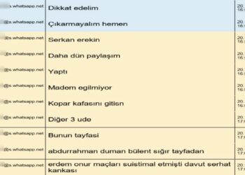 MHK soruşturmasında şüphelilerin mesaj kayıtları ortaya çıktı