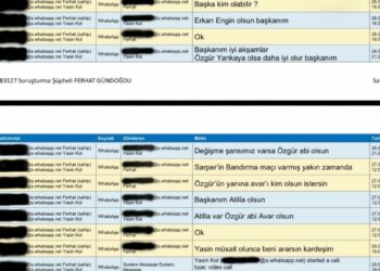 MHK soruşturması: Gündoğdu ve Yasin Kol arasında geçen mesajlaşmalar ortaya çıktı / Fotoğrafla