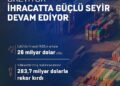 Bakan Kacır: Türkiye ekonomisi ihracat rotasında kararlılıkla ilerliyor