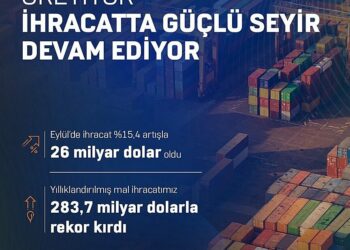 Bakan Kacır: Türkiye ekonomisi ihracat rotasında kararlılıkla ilerliyor