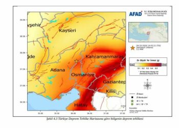 AFAD’dan Saimbeyli’de meydana gelen 5,2 büyüklüğündeki depreme ilişkin ön değerlendirme raporu