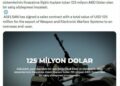 ASELSAN'dan 125 milyon dolarlık ihracat anlaşması