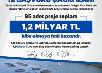 IPARD 3 programı 11'inci başvuru sonuçları açıklandı