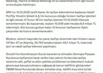 Fon Kurulu'ndan 7'nci toplantı: Tasfiye sürecindeki fon sayısı 131'den 47'e düştü