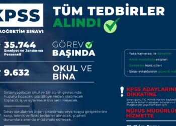 Bakan Çiftçi: 35 binden fazla personel sınav güvenliği için görev yapacak