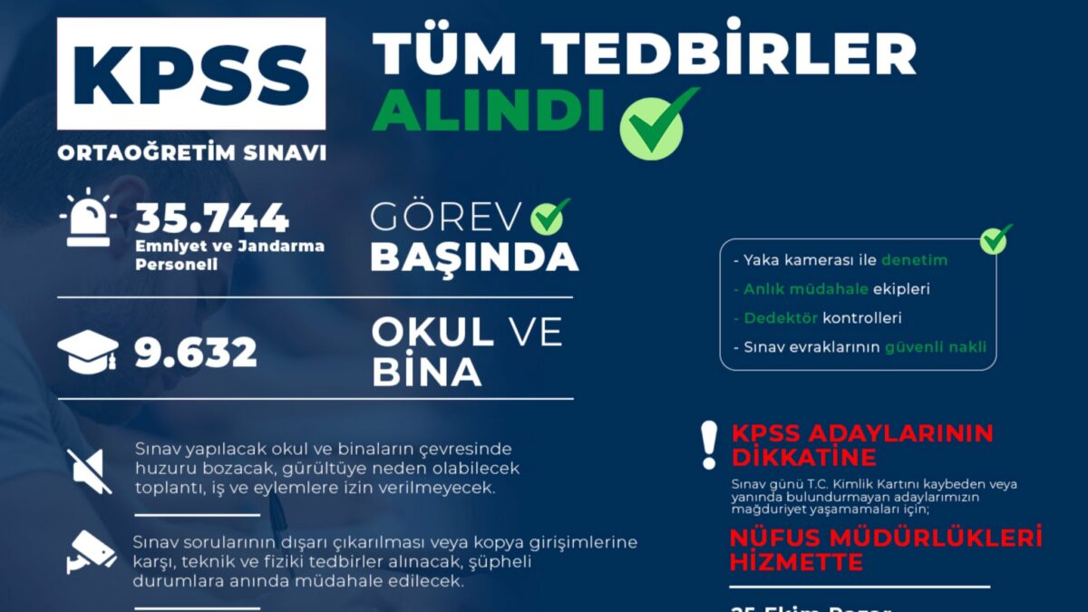Bakan Çiftçi: 35 binden fazla personel sınav güvenliği için görev yapacak