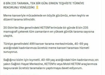 KETEM'lerde bir günde 8 bin 235 mamografi çekildi