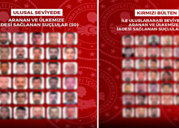 İçişleri Bakanlığı’ndan dev operasyon: Kırmızı bültenle aranan 63 suçlu iade edildi